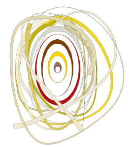 krakel